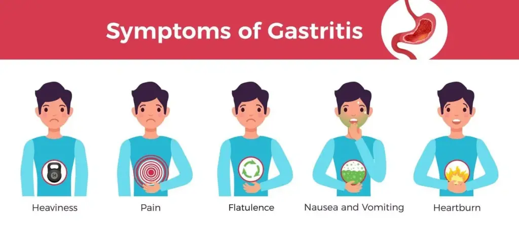 Gastritis